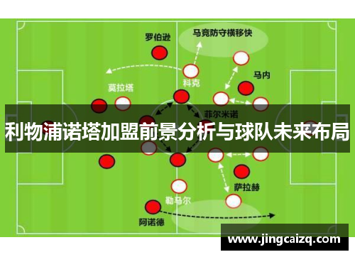 利物浦诺塔加盟前景分析与球队未来布局 利物浦诺塔加盟前景分析与球队未来布局